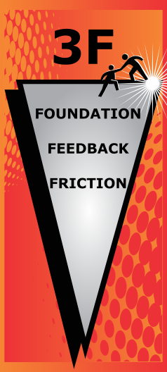 Logos3F logo Logos3F logo
